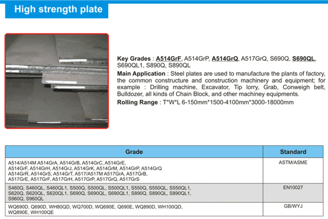 High-strength-plate_1.gif