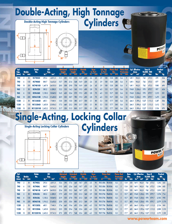 Hydraulic_cylinders_3.gif