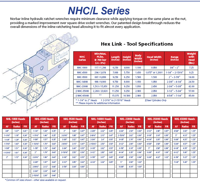 Thuy_luc_hydraulic_6.gif